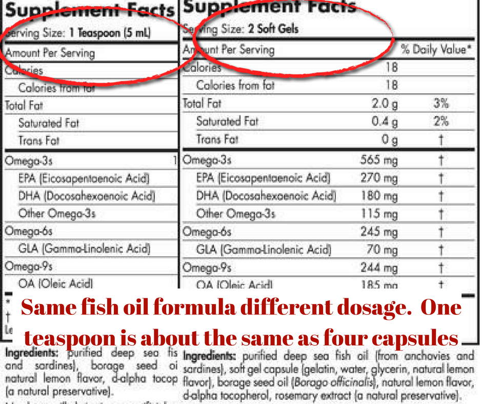 What is the correct fish oil dosage?