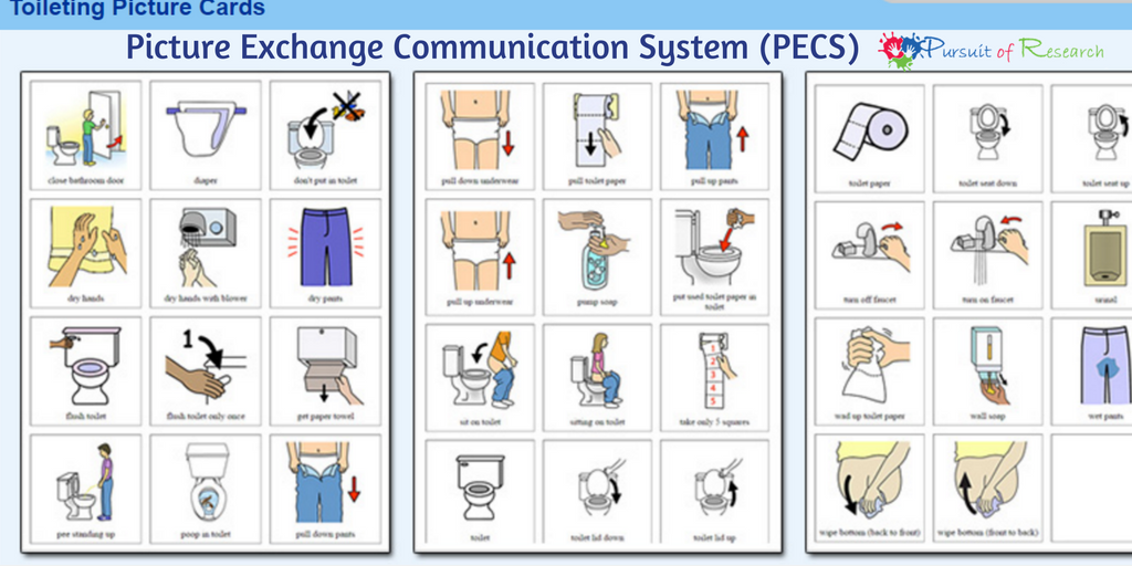 Picture Exchange Communication System (PECS)
