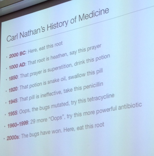 History of Medicine