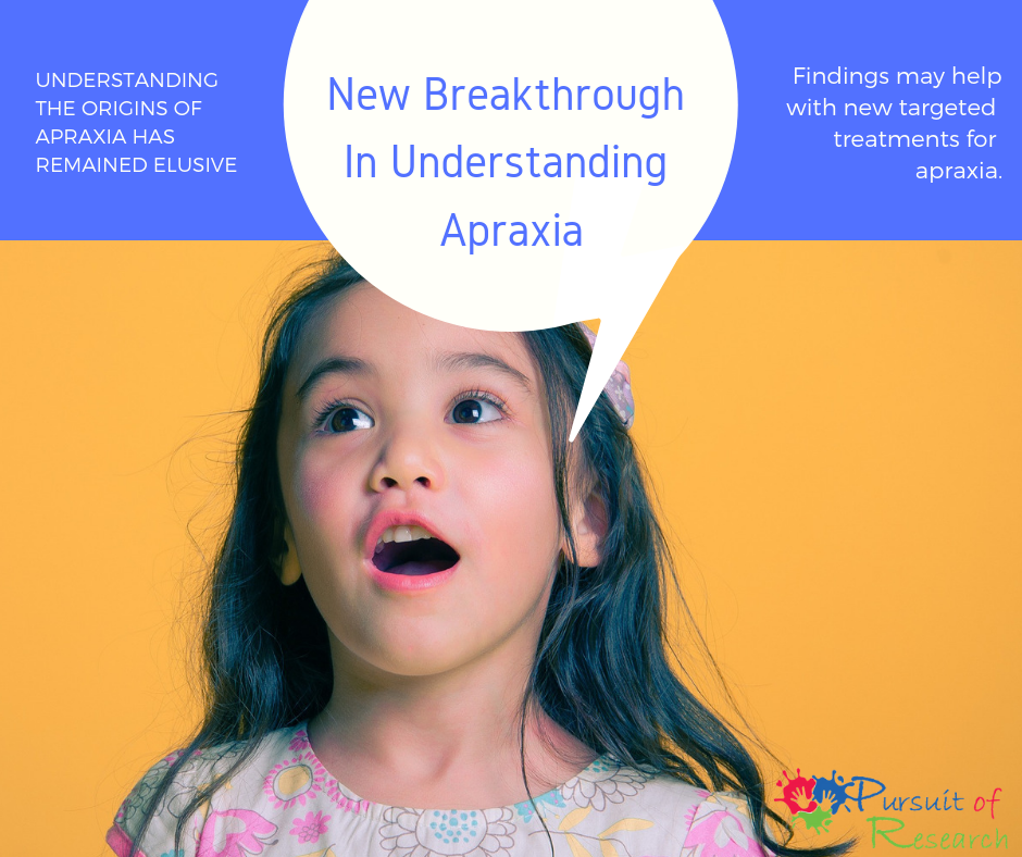 New Breakthrough In Understanding Apraxia 

Image by tookapic on Pixabay